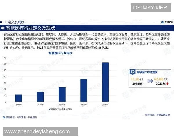 创新医疗设备推动智能健康管理发展与应用前景分析