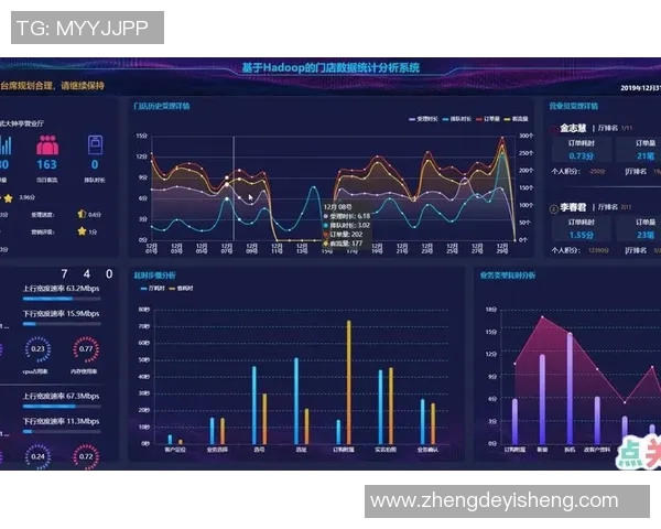 统计学在大数据时代的应用与挑战：探索数据分析中的新趋势与方法