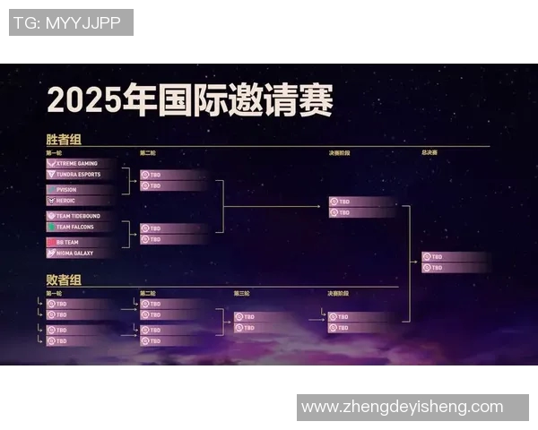 DOTA2赛场最新战况分析IG战队表现卓越引领潮流