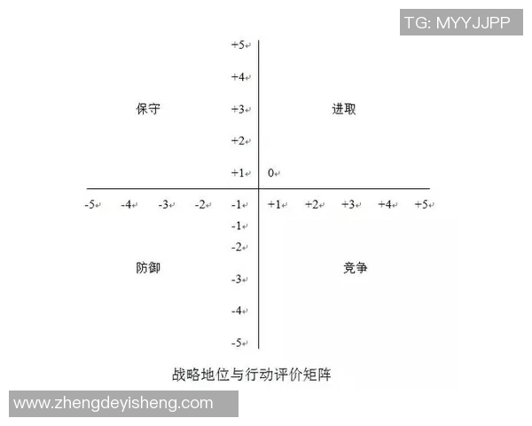 重庆攀岩队的防守策略揭秘与深度分析攀岩运动的挑战与机遇 重庆攀岩队的防守策略揭秘与深度分析攀岩运动的挑战与机遇