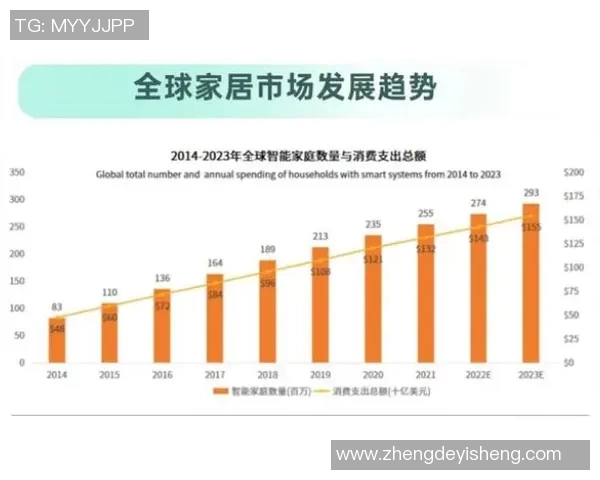 独家解析LNG行业团队协作模式的异同与发展趋势
