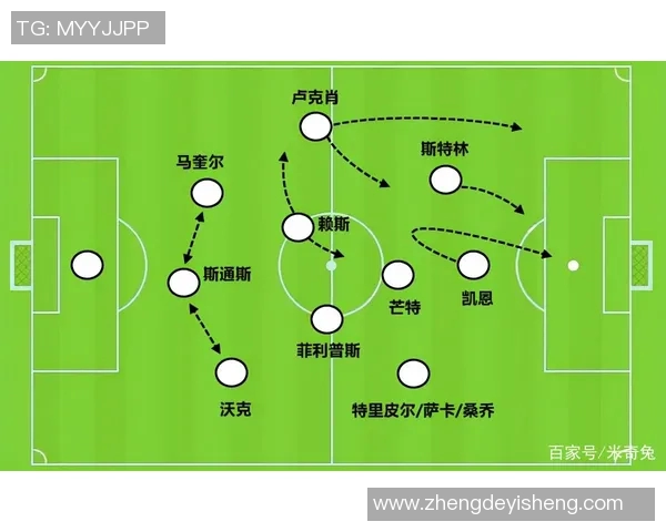 杭州足球队的速度之美与战术解析探讨