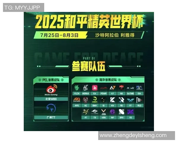 和平精英状态排行榜最新更新RNG战队排名第九引发关注与讨论